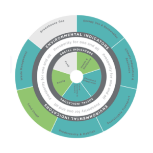 Screenshot 2025 08 27 at 09 22 58